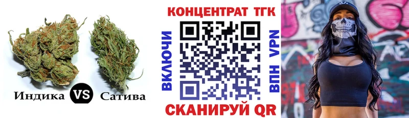 сайты даркнета состав  Ликино-Дулёво  Дистиллят ТГК Wax 